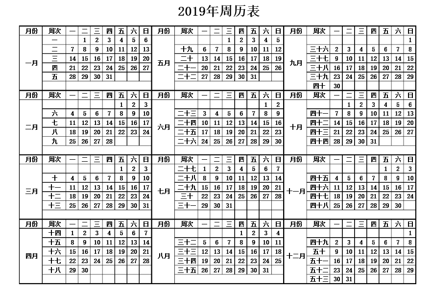 如何看貼片電阻電容各個品牌的生產日期